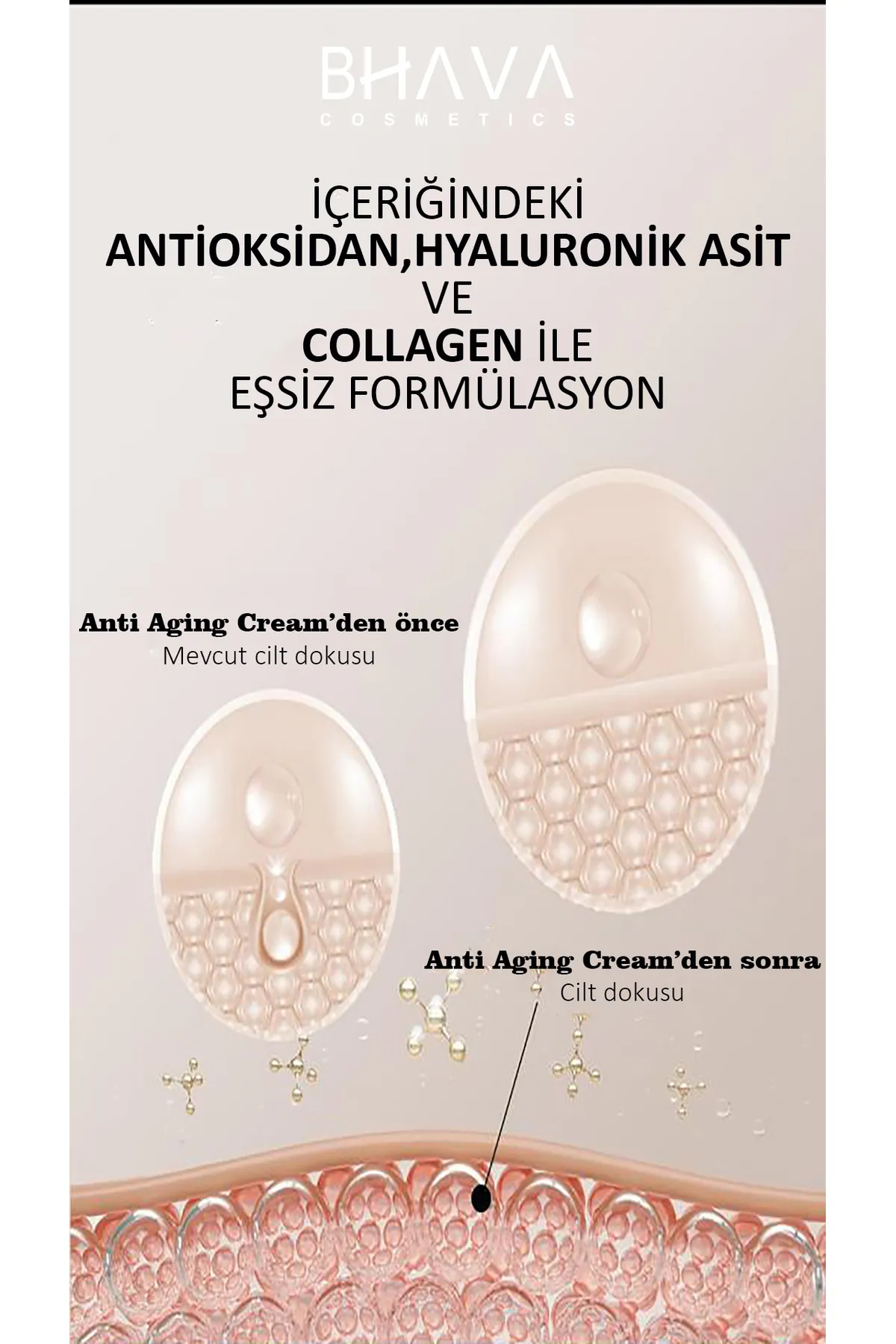 Anti-Aging, Anti-Wrinkle, Anti-aging Cream Containing Collagen and Hyaluronic Acid